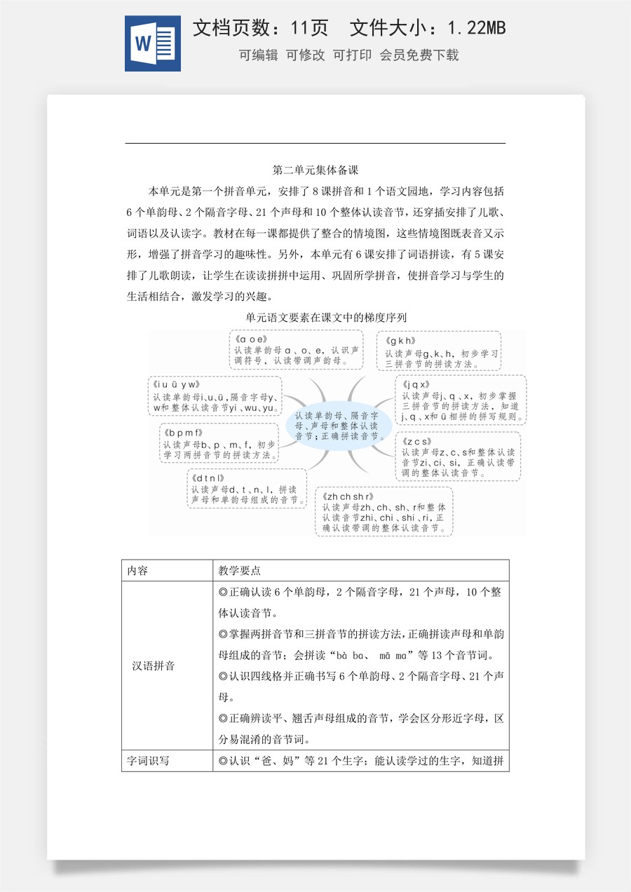 语文一年级上册教案第2版1 ɑ o e【教案】.doc